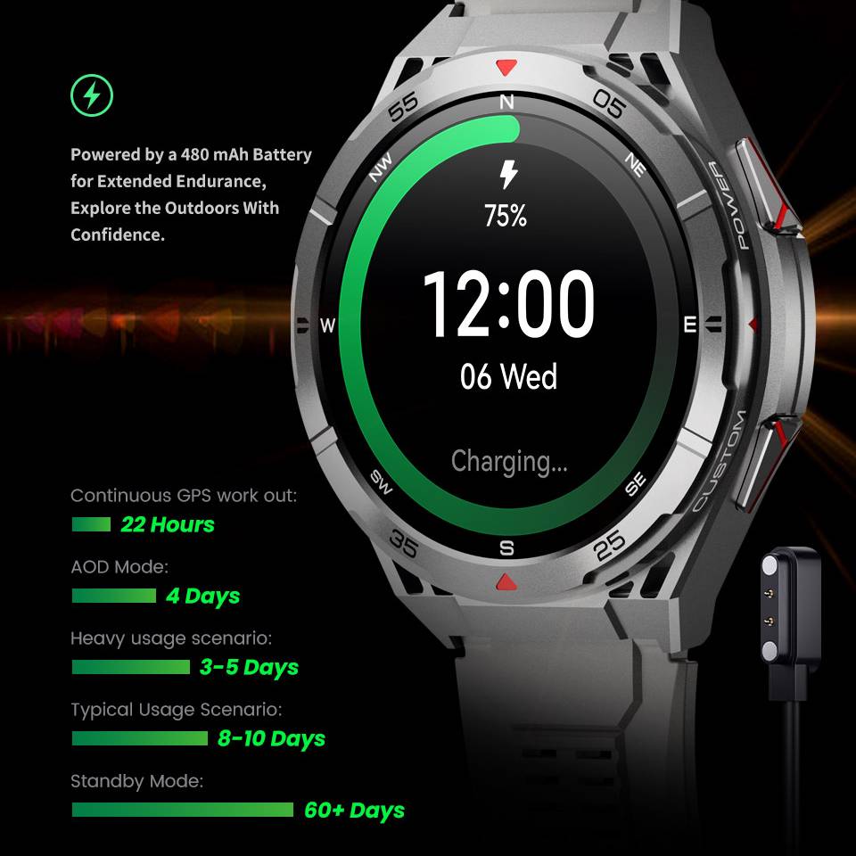 Leadoys X2B Men's Rugged Smart - Smartwatch Watches Best Gift For Men recension och pris