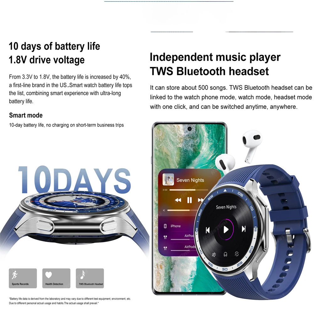 1.43 AMOLED Smart Watch 3D Sur - Smartwatch Timex Watches For Men recension och pris