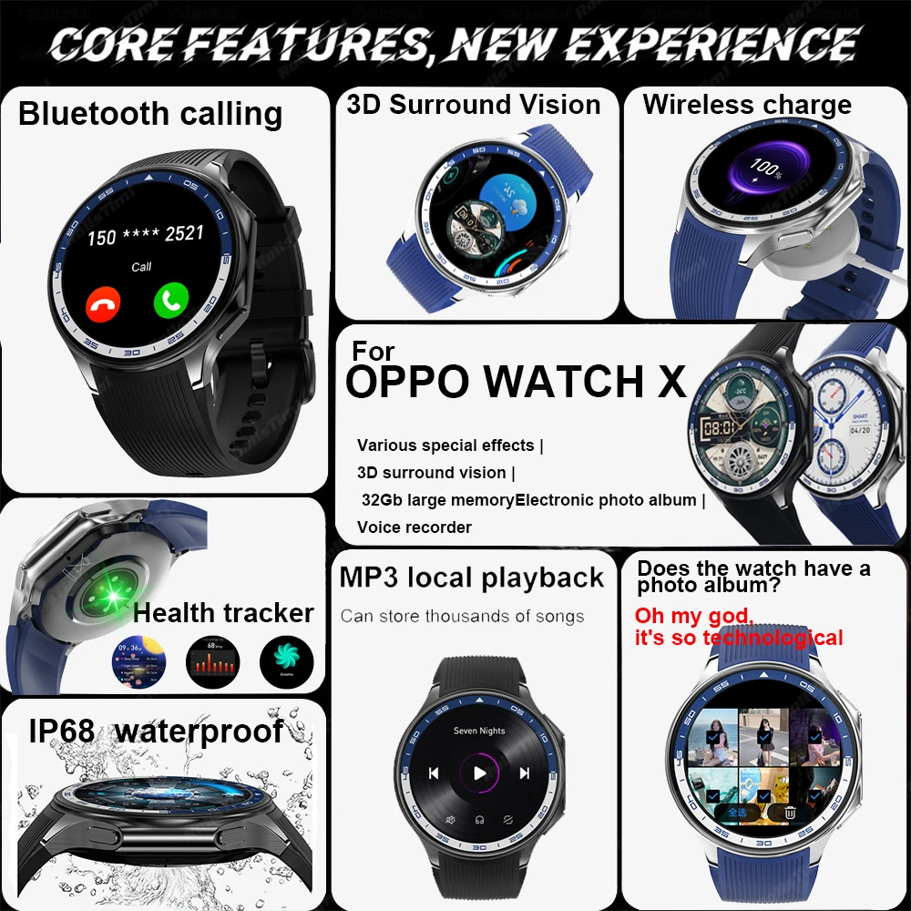 1.43 AMOLED Smart Watch 3D Sur - Smartwatch Timex Watches For Men recension och pris